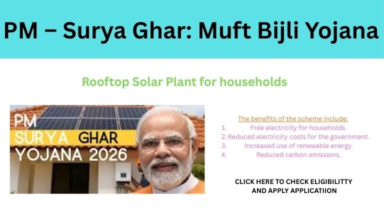 PM Surya Ghar Yojana 2026: Get Free Electricity with Rooftop Solar