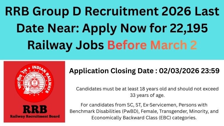 RRB Group D Recruitment 2026